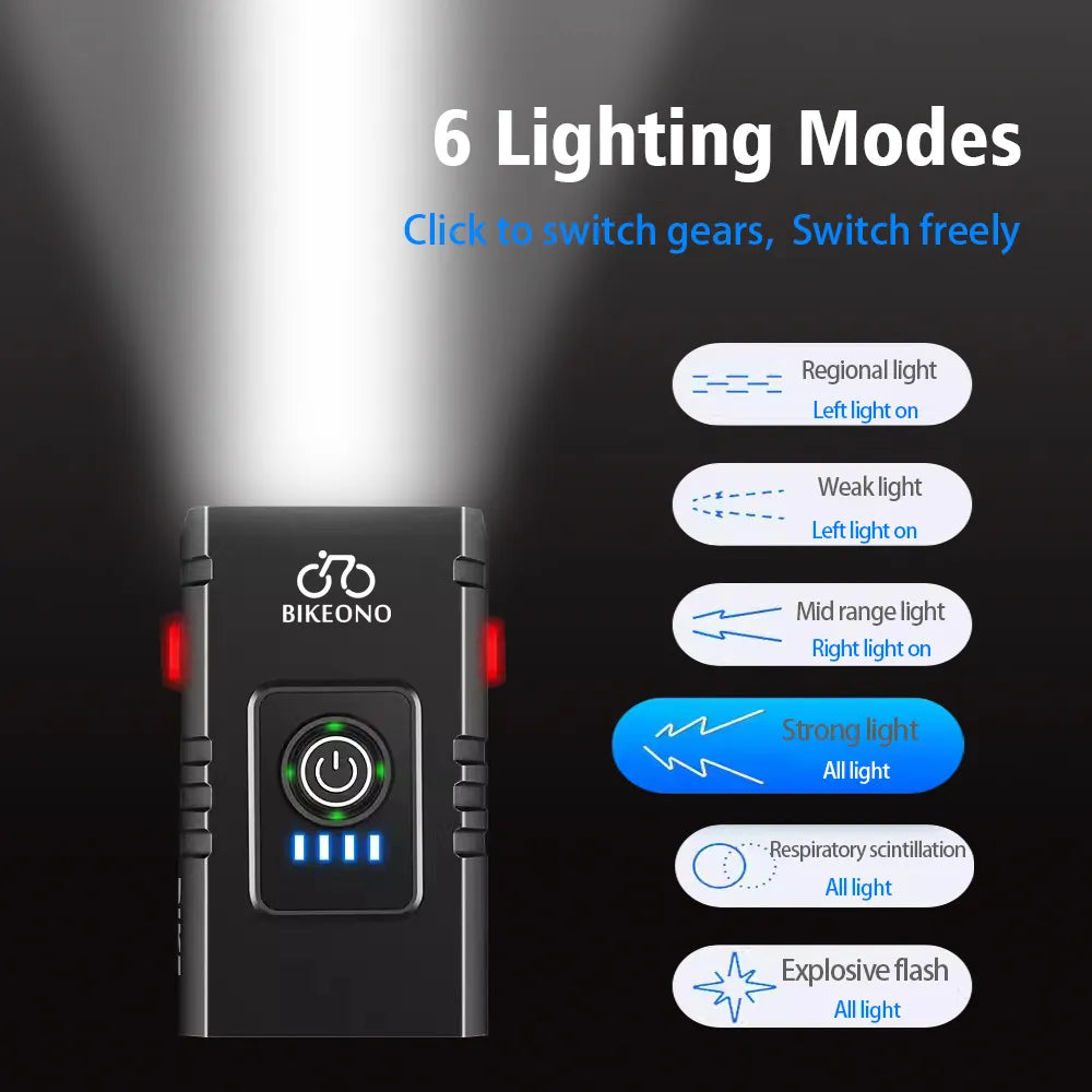 Bike Light Headlight: High Beam Visibility, USB Rechargeable & Durable  ourlum.com   