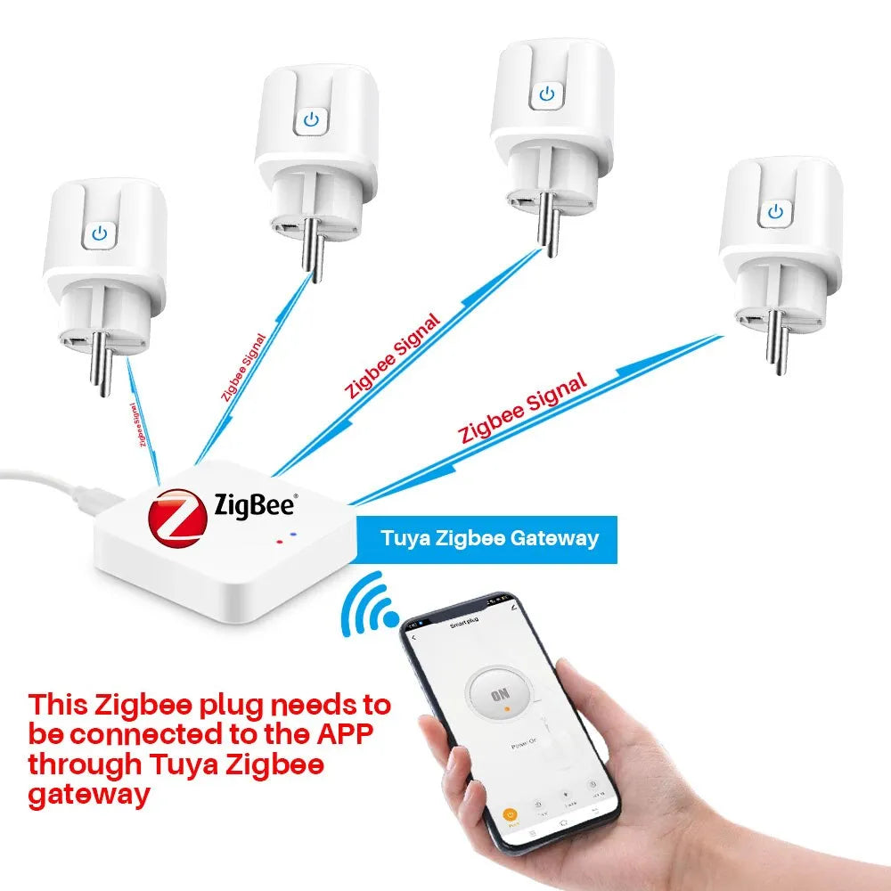 Tuya Zigbee Smart Plug: Voice Controlled Energy Saver & Protector  ourlum.com   