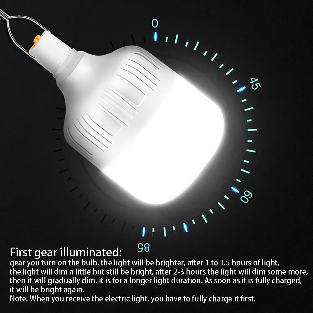 Camping Lantern: Portable LED Light for Camping & Emergencies  ourlum.com   