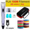 3D Pen for Kids: Endless Possibilities, LED Display, PLA & ABS Compatibility  ourlum.com EU add 100M PLA 1  