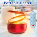 Portable Kinetic Molecular Heater Double Ring Solar Diffuser