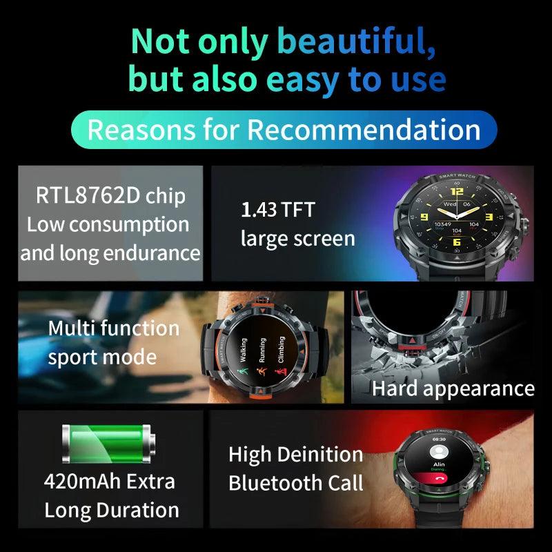 MASX MOSS Ⅱ Advanced Smartwatch with AMOLED Display for Active Men and Women  ourlum.com   