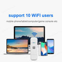 LDW Ultimate Travel 4G WiFi Router for Fast Internet Access