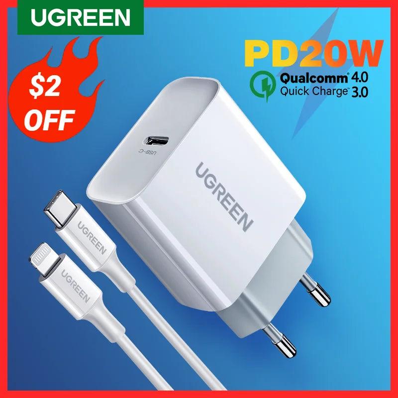 High-Speed USB Type C Charger for iPhone, Xiaomi, and More with Advanced Fast Charging Technologies  ourlum.com   