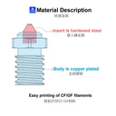 Mellow DLC Copper Bimetal Nozzle: Print Precision Enhanced  ourlum.com   