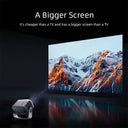 Compact 4K Mini Projector A003 WiFi Smart LED Beamer