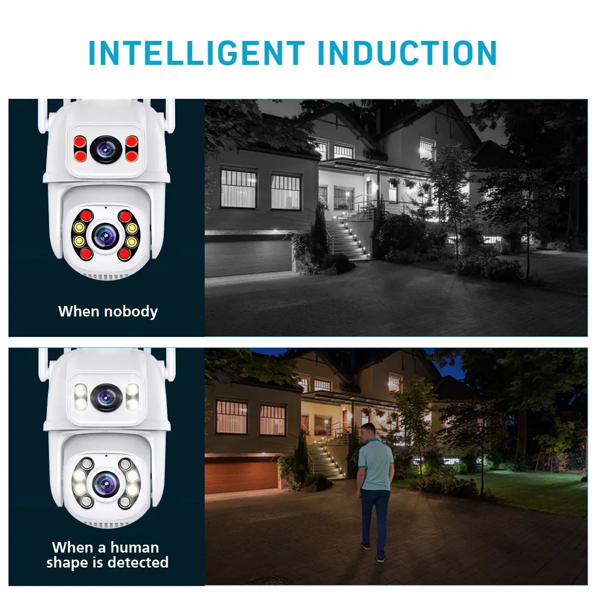 8MP Dual-Lens Outdoor Security Camera: Human Detect, Night Vision, Remote Control  ourlum.com   