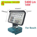 Versatile LED Work Light for Makita DeWalt Milwaukee Bosch