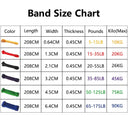 Durable Latex Resistance Band for Strength Training Fitness