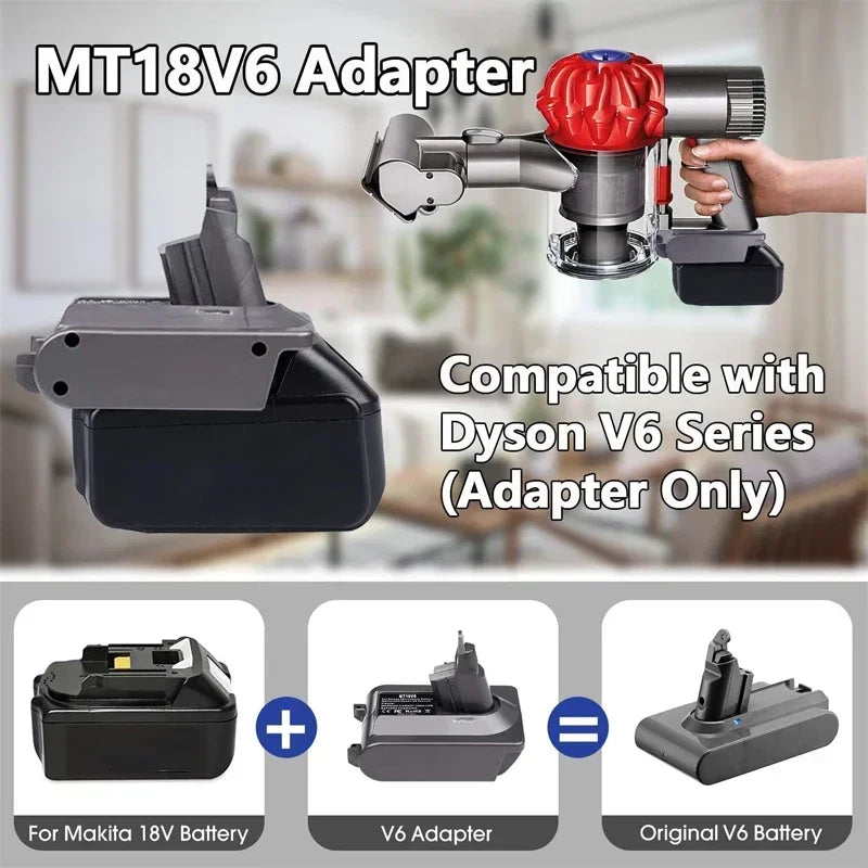 Universal Battery Adapter for Dyson V6 V7 V8 - Compatible with Makita, Dewalt, Milwaukee, Bosch, Ryobi