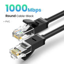 Cat6 Ethernet Cable: High Speed LAN Cord for Reliable Connectivity