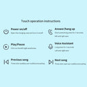 Wireless AI Translation Earphone Support Multilingual for Travel