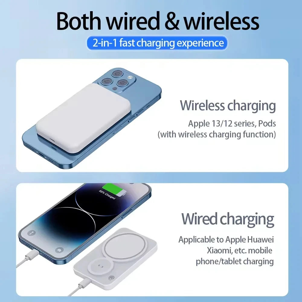 Magnetic Power Bank For iphone Airpods Apple Watch Wireless Charger 3 in 1 Macsafe Powerbaknk Portable Auxiliary Battery Pack