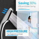 300 High Pressure Rainfall Shower Head: Elevate Your Shower Experience  ourlum.com   