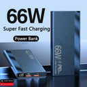 Ultra High Capacity 30000mAh Power Bank with 66W Quick Charge