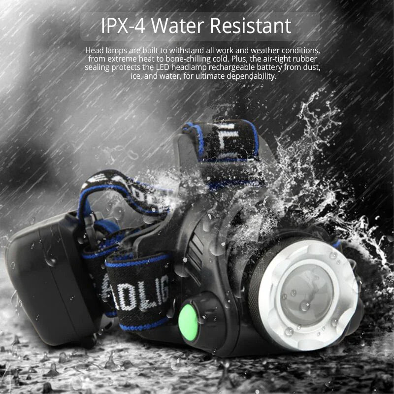 LED Headlamp: Illuminate Your Adventures - Rechargeable & Waterproof  ourlum.com   