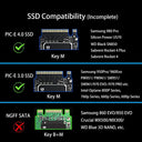 ZoeRax NVME Pro Adapter: High-Speed PCIe 4.0 SSD Card for PC Boost  ourlum.com   