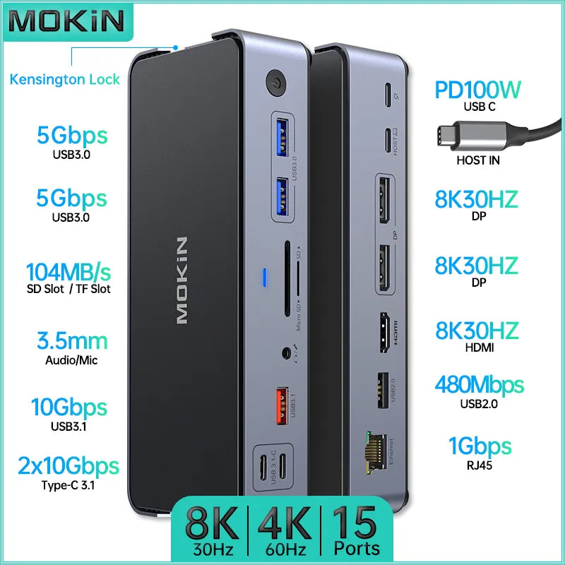 MOKiN 15-in-1 USB C Docking Station HDMI DP USB 3.0 3.1 SD/TF RJ45 Audio PD for Mac iPad Laptop 8K 30HZ, Three Channels 4K 60HZ  ourlum.com   