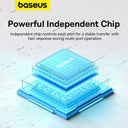 Baseus USB Hub: Enhanced Connectivity for Efficient Data Transfer  ourlum.com   