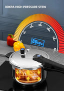 Universal Stainless Steel Pressure Cooker for Gas Induction