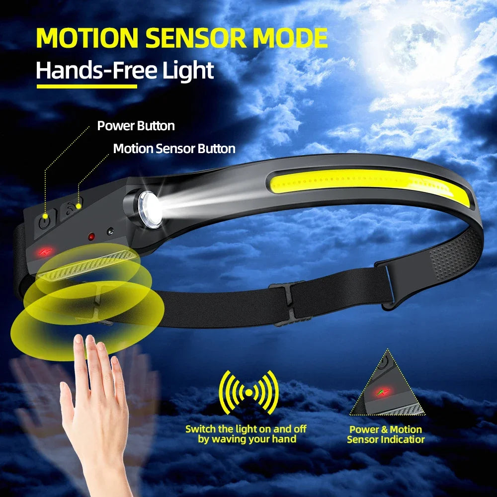 LED Sensor Headlamp: Bright Rechargeable Torch for Outdoor Activities  ourlum.com   