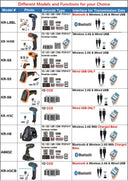 L8BL Bluetooth 2D Barcode Scanner & S8 QR PDF417 Handheld