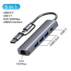 MacBook Pro Multiport USB C Hub: Seamless Connectivity Solution