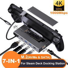 USB C Docking Station for Steam Deck Nintend Switch M.2 SSD HUB Type C to 4K@60Hz HDMI-compatible Gigabit Ethernet USB3.0 Hub