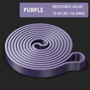 Durable Latex Resistance Band for Strength Training Fitness