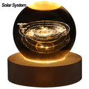 USB LED night light, Galaxy Crystal Ball lamp, 3D planet moon lamp, home decoration  ourlum.com Solar system-A  