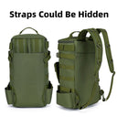 Multifunctional Fishing Backpack Tackle Bag with Rod Holders