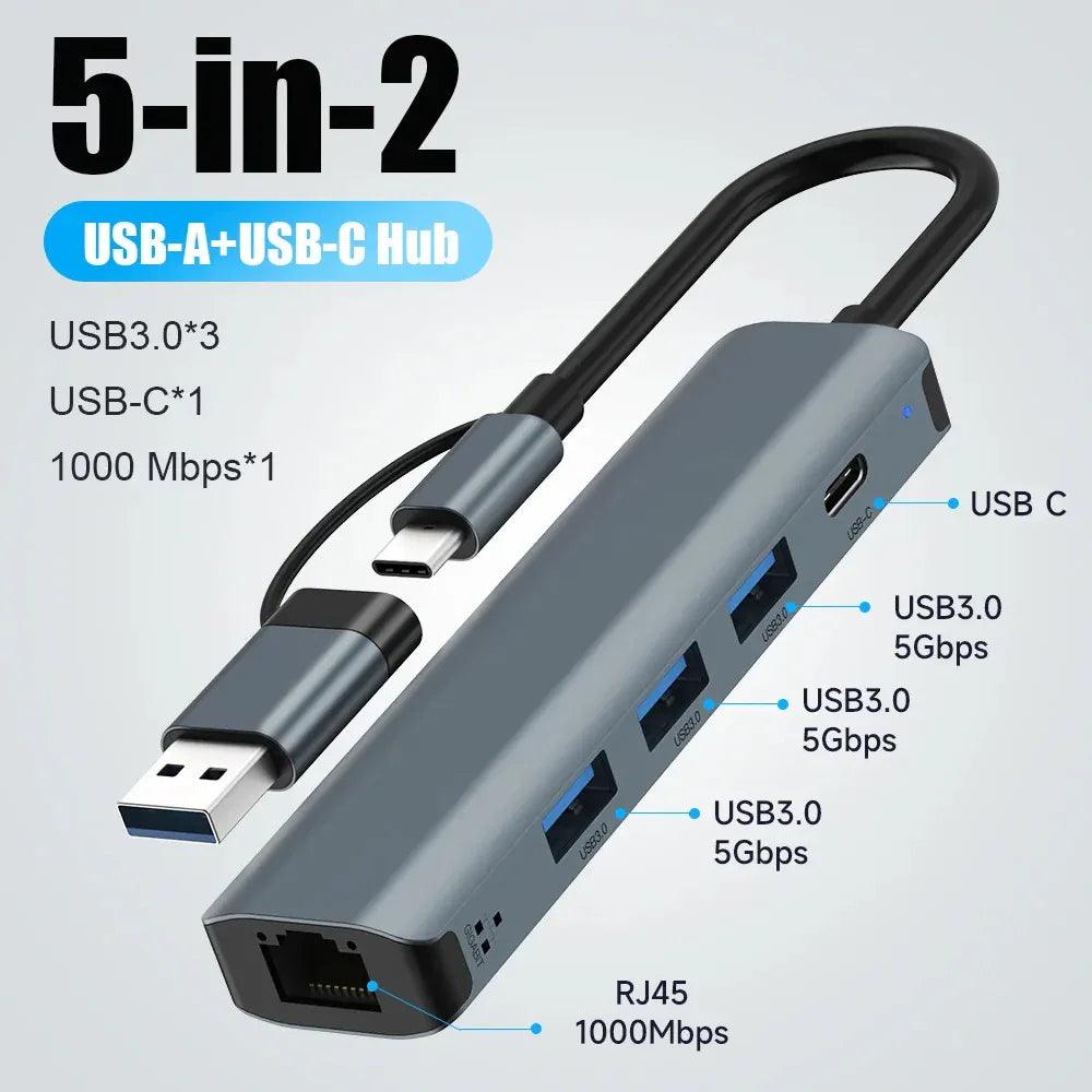 MacBook Pro Multiport USB C Hub: Seamless Connectivity Solution  ourlum.com   