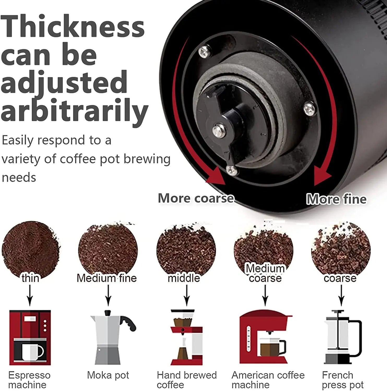 Portable Electric Coffee Grinder with TYPE-C USB Charging and Ceramic Grinding Core  ourlum.com   