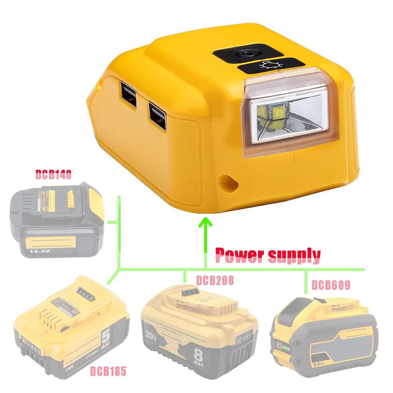 Adapter LED Light Working Lamp USB Power Bank DC 12V Output For Dewalt 14.4V 18V Li-ion Battery DCB140 DCB183 DCB203 Charger  ourlum.com Default Title  