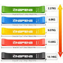 Versatile Resistance Loop Bands for Home Workouts Set