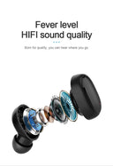 Original A6S TWS Wireless Bluetooth Headset Earphone for iPhone