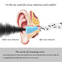 SoftSilence Noise Reduction Ear Plugs for Peaceful Focus