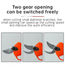 Cordless Brushless Electric Pruning Shears for Garden Use