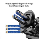 Secure Universal Car Phone Holder: Hands-Free Mobile Support & GPS Stand  ourlum.com   