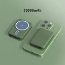  Magnetic Wireless Power Bank: Efficient Fast Charging Solution  ourlum.com Green 30000mAh  