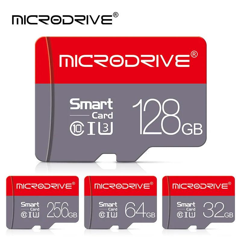 Mini SD Card: High-Speed Storage Solution for Cameras and Mobile Devices  ourlum.com   