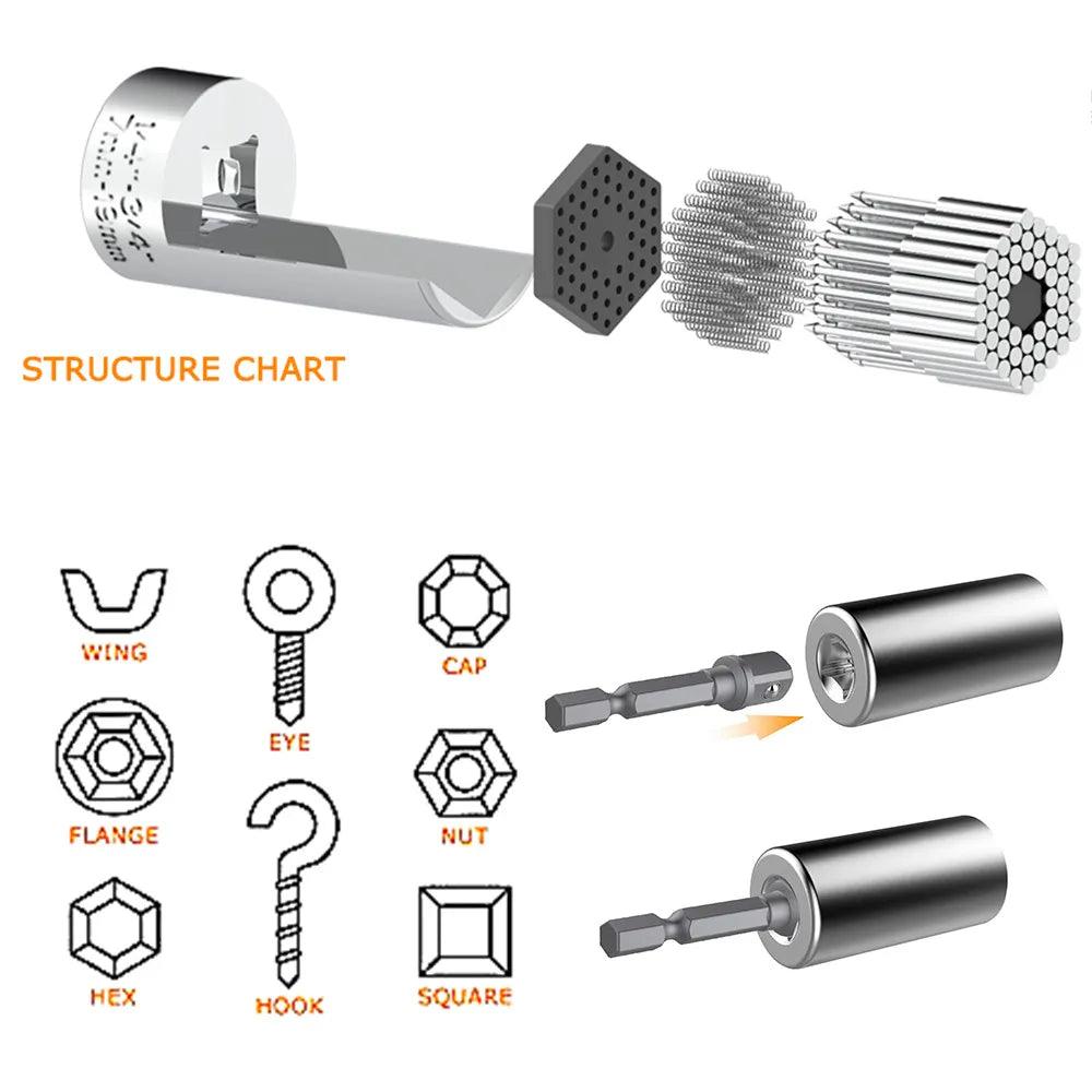 Universal Grip Socket Wrench Set: Versatile tool for home, auto, and construction projects  ourlum.com   