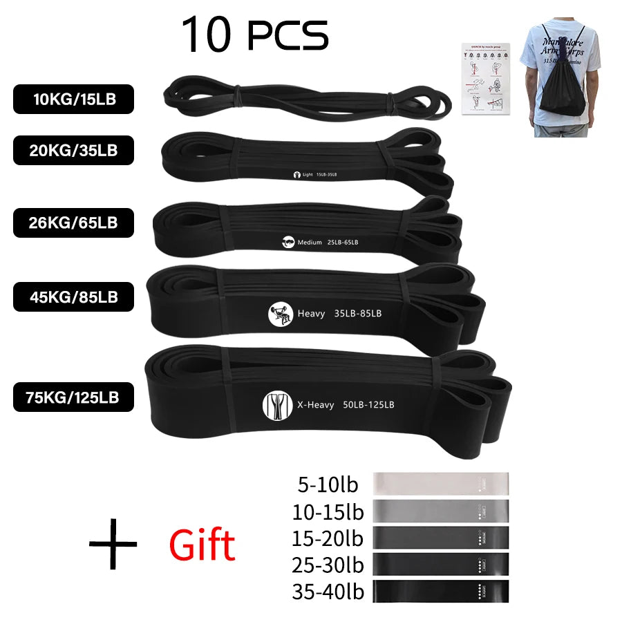 Durable Latex Resistance Training Band for Strength Building