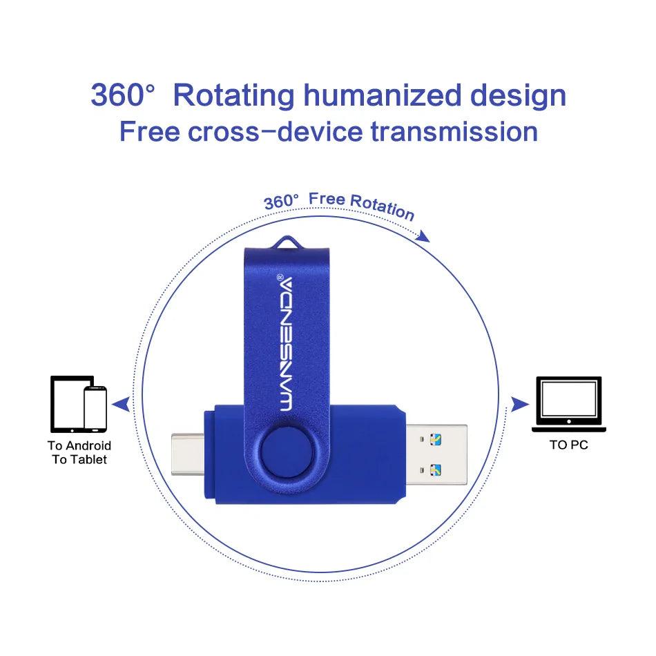 WANSENDA High-Speed USB Flash Drive: Seamless Data Transfer & Versatility  ourlum.com   