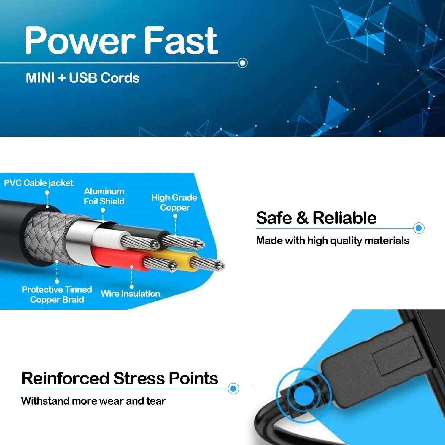 Mini USB Cable: Versatile High-Speed Data Charger for MP3 MP4 Player  ourlum.com   