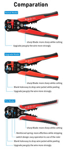 Crimper Cable Cutter Adjustable Automatic Wire Stripper Tool