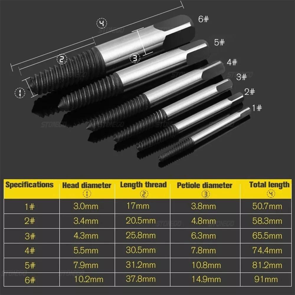 STONEGO Carbon Steel Screw Extractor Set for Effortless Bolt Removal  ourlum.com   