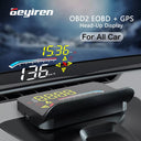 GEYIREN HUD Head Up Display for Car Safety and GPS Integration