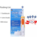 Rotating Whitening Electric Toothbrush: Deep Clean Rechargeable