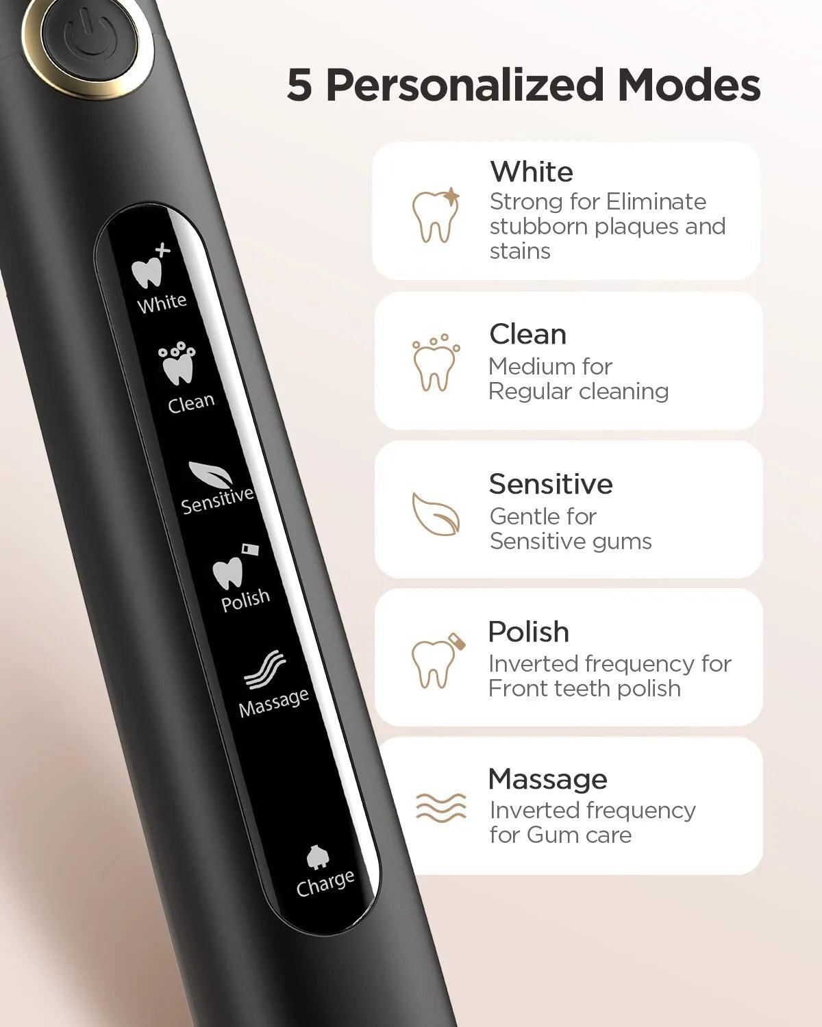 Advanced Sonic Electric Toothbrush with USB Charging - Replaces Manual Brush Strokes - 5 Cleaning Modes & Replacement Heads included  ourlum.com   
